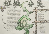 環保垃圾分類手抄報