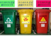 垃圾分類知識圖片