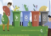 垃圾怎么分類？有答案啦！