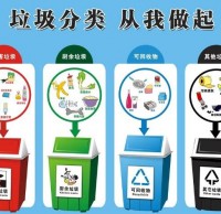 垃圾分類人人參與 共同環保