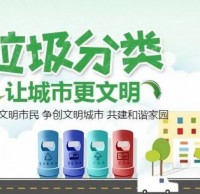 新鄉(xiāng)市第十二中學垃圾分類知識科普